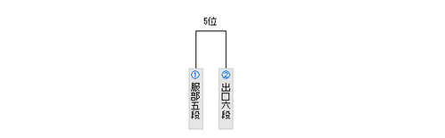 3ECC992F-4884-447C-84B7-E7A9AB16041E