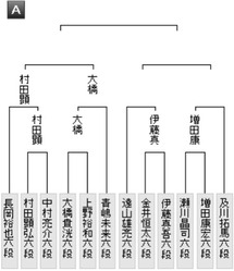 FF735F8A-73B5-4C77-A061-9FB849497472