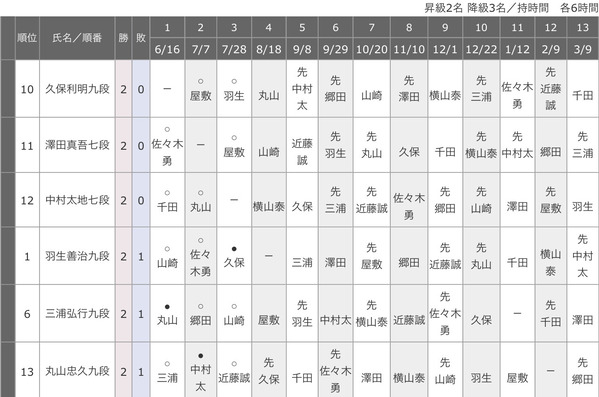 F9EFBE77-4BB3-432C-BA67-78E3FD6EAAD6