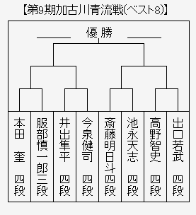 加古川
