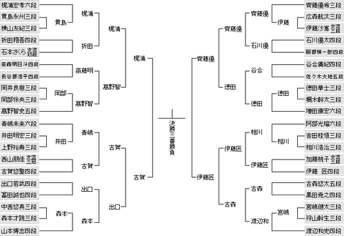 FE95EE1C-9920-4A7E-AA2A-876487FD7163