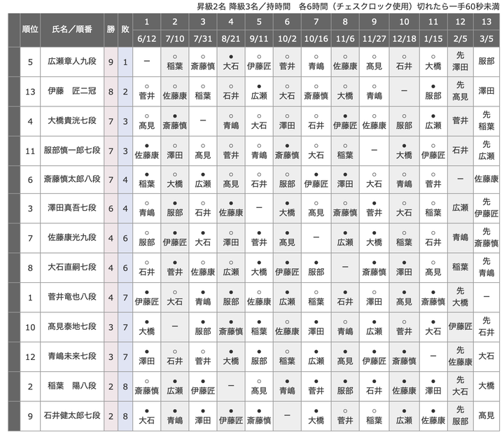 スクリーンショット 2026-02-05 23.52.41