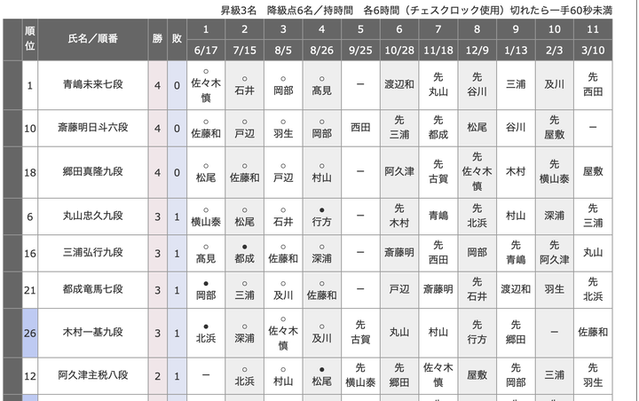 スクリーンショット 2026-08-27 20.57.14