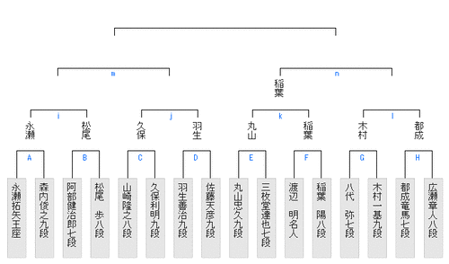 0C9D1B94-1EEA-4DFE-BE1C-898D36AF331B