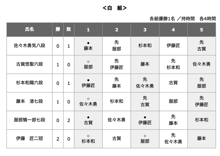 スクリーンショット 2026-03-01 17.55.46