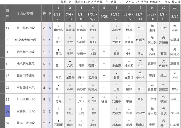 517AF06D-1FF0-455B-B581-C8E535C2335C