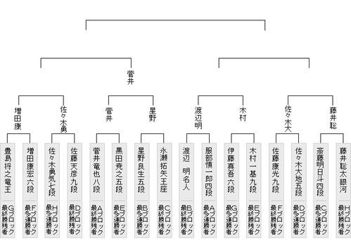 6DCA5FCF-9F96-4FE6-BE6E-AE3B48ACEFF8