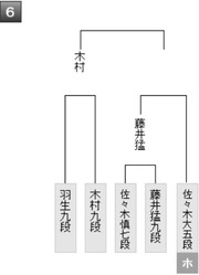 6AC307F4-CEFD-4416-9F4D-A398080C424D