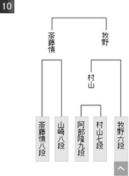 2F736FB0-CC1C-45F2-B069-01D2EE4C688A