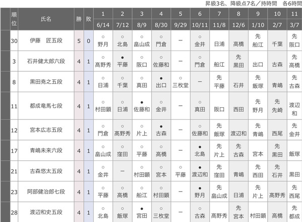 CC74BA62-1022-4E29-A717-A06C8DC5AD02