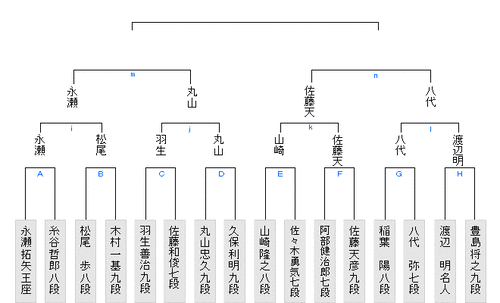 2D3D1E5D-0533-4CF6-BD0C-61AF7702E3C5
