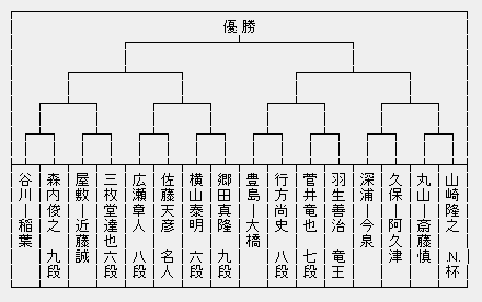 NHK