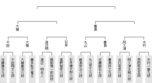 71000421-CE3D-435A-98EC-316B632AA381