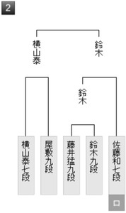 04AAF745-C236-4178-9D60-8B1A56BDAD4A