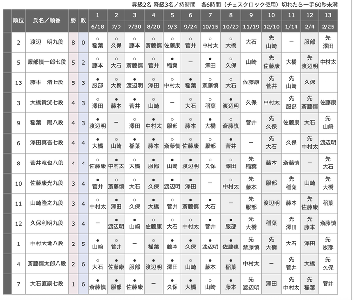スクリーンショット 2026-10-30 20.41.17
