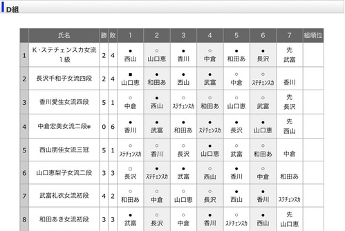 454D507E-839C-471F-A635-EC6DB6FFCE9F