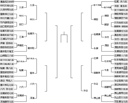 41062C8C-E926-4505-8989-B0861DAF7BED