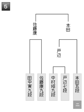 ダウンロード (38)