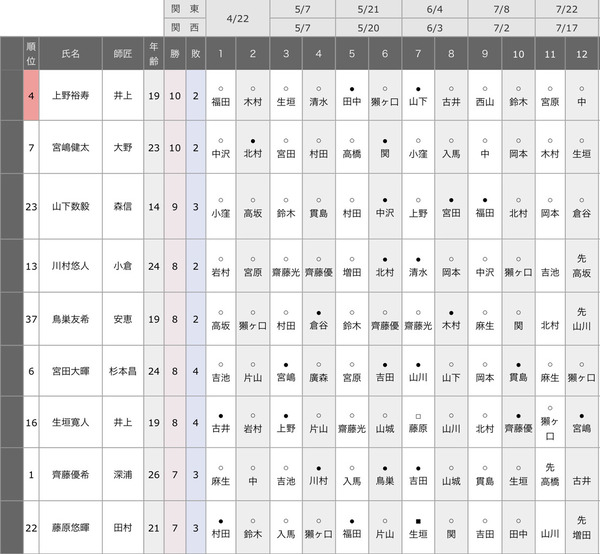 D3C2EC8C-336B-4BF8-9616-DBCE39408D7C