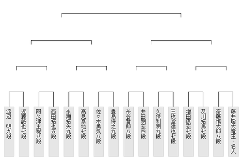 F8D2B88E-916B-4E77-A30A-3C457871A1A9
