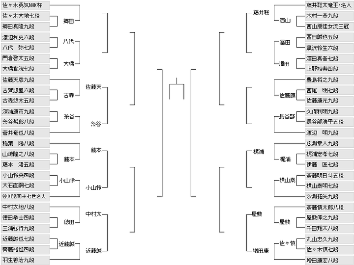 85B983D9-D7B2-42A2-B31B-69B35DDE22CA