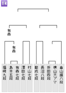 77E9BE26-E4DA-41B4-9912-B9FDF41F23CE