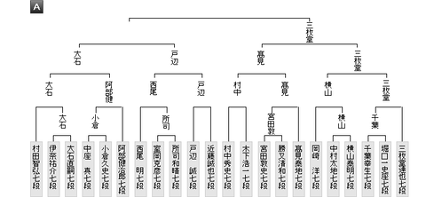 09D546C1-B1C7-4FAF-A358-C67D88862808