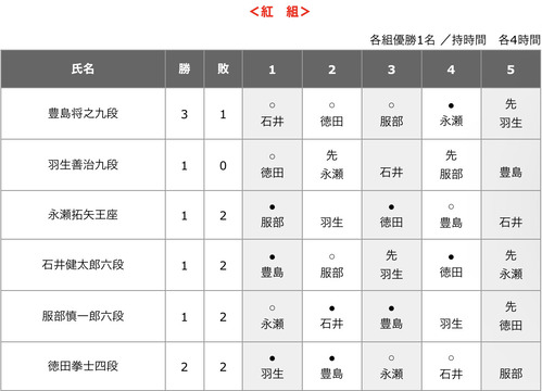 49A85B4D-85A7-4833-A9B7-A628A15E1725