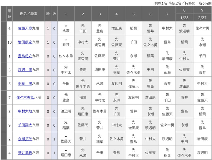 51D613D9-91FC-4017-A16F-89964569E1F9