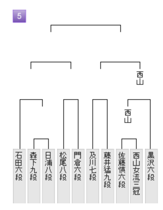 スクリーンショット 2026-06-24 0.35.08
