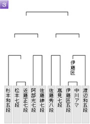 A839E95C-E00C-4A71-A8BE-2C490A96293D