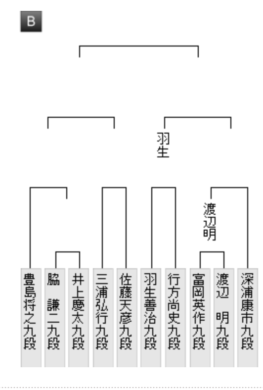 スクリーンショット 2025-08-16 11.52.16