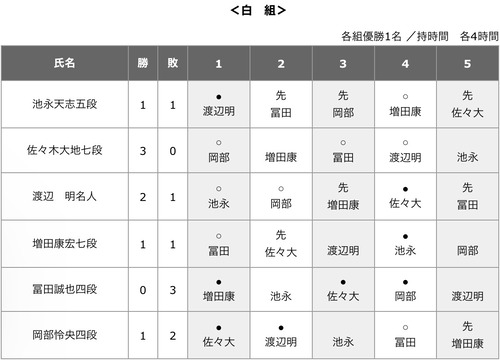 5C272644-30D7-40E8-AD2D-EE6C981F04B8