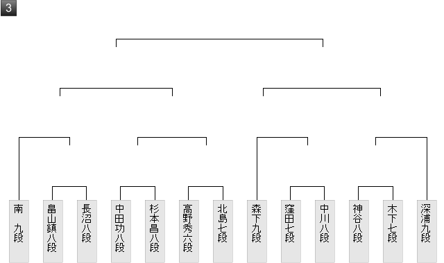 09EE141A-059F-4DEF-937F-11E0722D5B1C