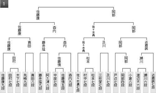 116CD5BD-6673-42EB-AAEC-5A52691CC8EB