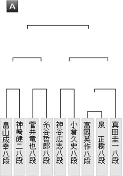 F5CA729D-4F41-4C22-A515-BEE7DDD99B56