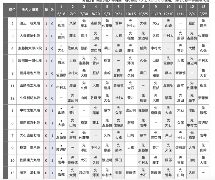 スクリーンショット 2026-07-10 0.54.34