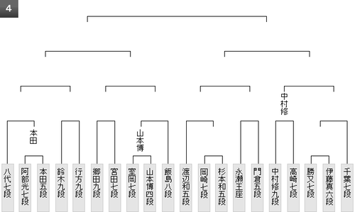 235F3D37-5FA5-4588-9F5B-52036BD63F93