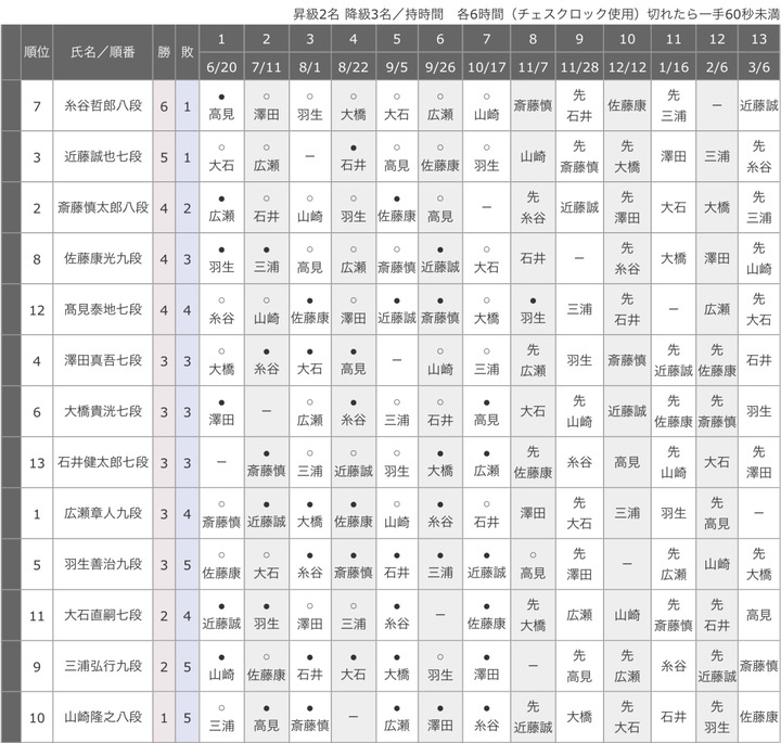 8C7071E4-1447-4CEC-A581-DA40C418F396
