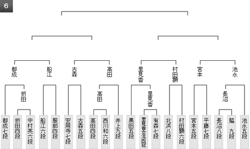 C3511DB1-93C5-4059-8FA5-BFFFB41714D1
