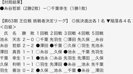 8B3414BE-E3F2-4E6D-9E74-C4285189AAA6