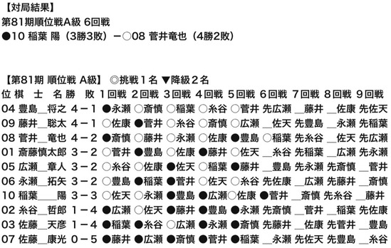 6266DA0F-0082-4147-AF43-BDC069827751