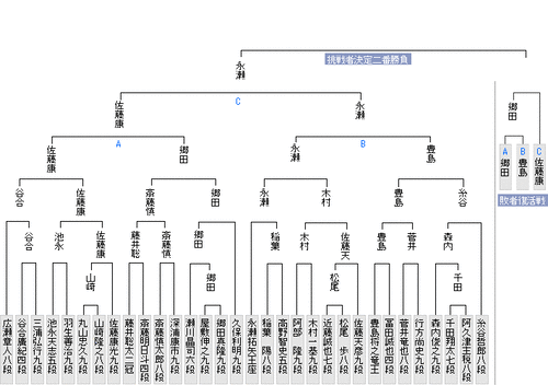 A2230B36-E9CC-4073-8A8A-F68ADFEBC120