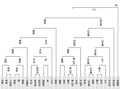 8C808572-61CB-4F1A-AE85-B9E8E908B314