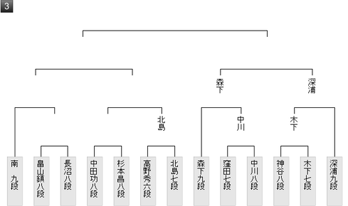 C8C35922-589B-4C46-AF50-B6E5636F370A