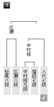 34D74020-1043-49B7-BC7D-651F8643A8A7