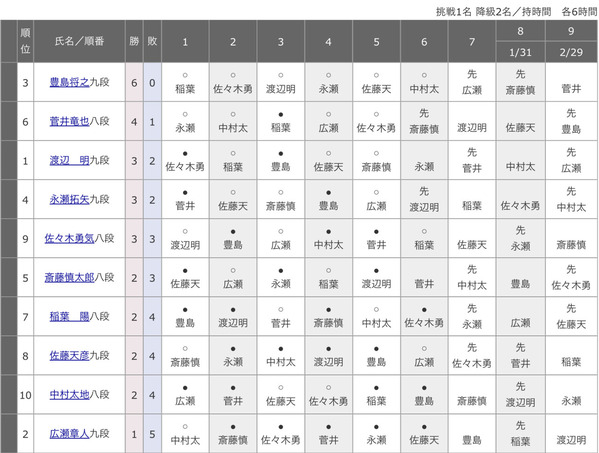 1FB9602F-3A66-4EB3-8CD0-AA9D212CF73C