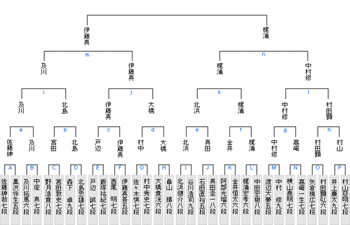 200ABE75-2274-4A6B-9ADB-1185CB87A9DB
