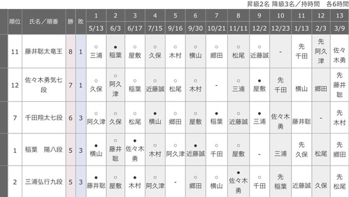E50DC4B2-B074-4465-A2EC-F5D5F2B06B4C