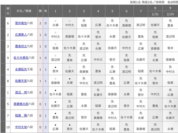 9EA49282-868F-4724-943C-F607488A35BA